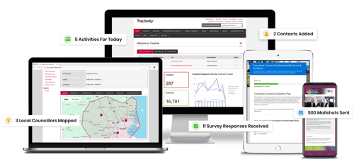 Tractivity SRM for Ireland