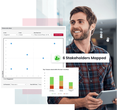 homepage analyse and improve