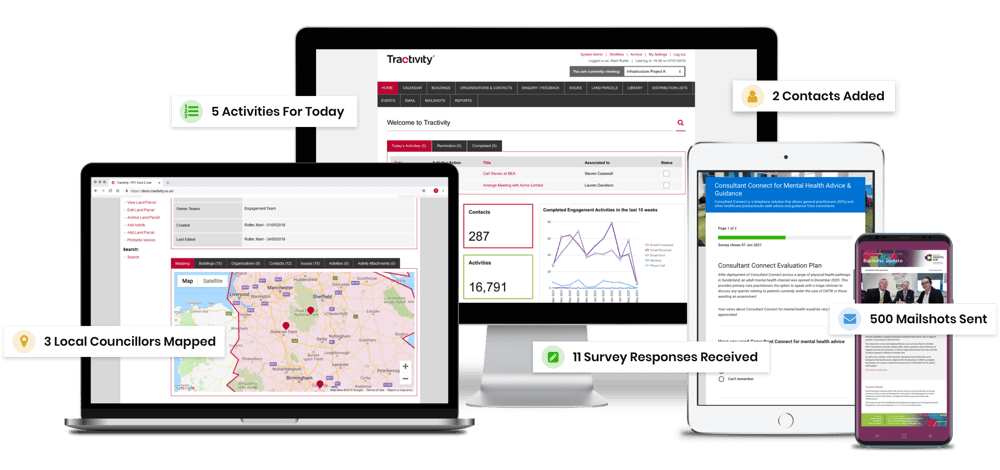 homepage tractivity devices
