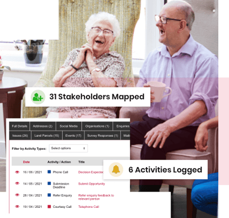 Government industry map and segment