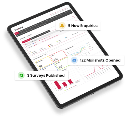 Government industry tablet