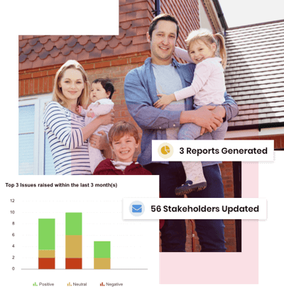 Nonprofits industry analyse