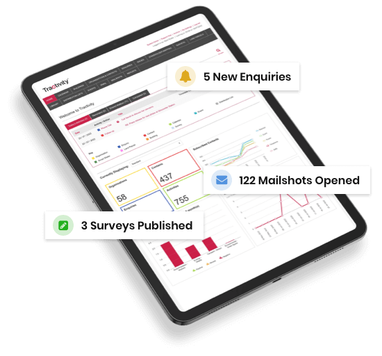 Tractivity for Transport